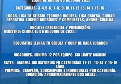 Cierra registros este domingo el Campeón de Campeones de Beisbol 2025